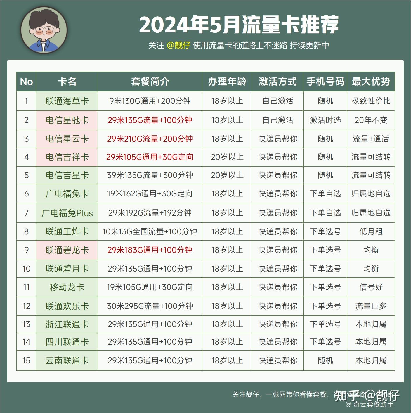 2024年新澳开奖结果,权威分析说明_uShop67.835