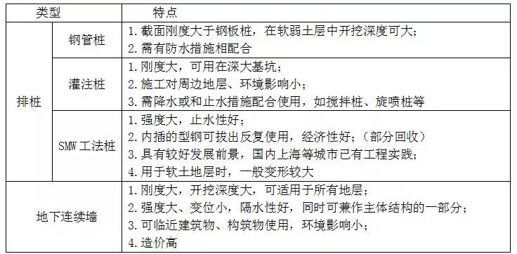 2024新澳门天天开好彩大全孔的五伏,稳定性策略设计_网红版78.984