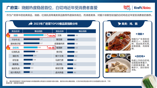 新澳天天开奖资料大全最新54期,数据解析说明_mShop17.808