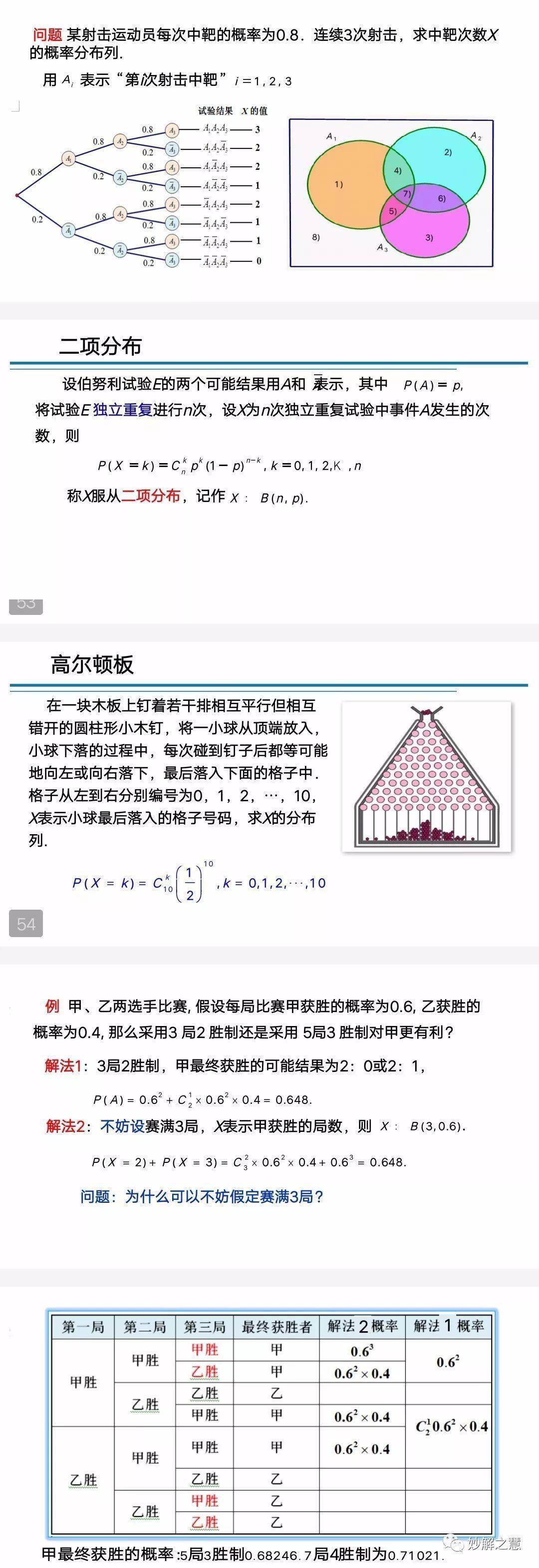 濠江精准资料大全免费,统计解答解析说明_尊贵款22.929