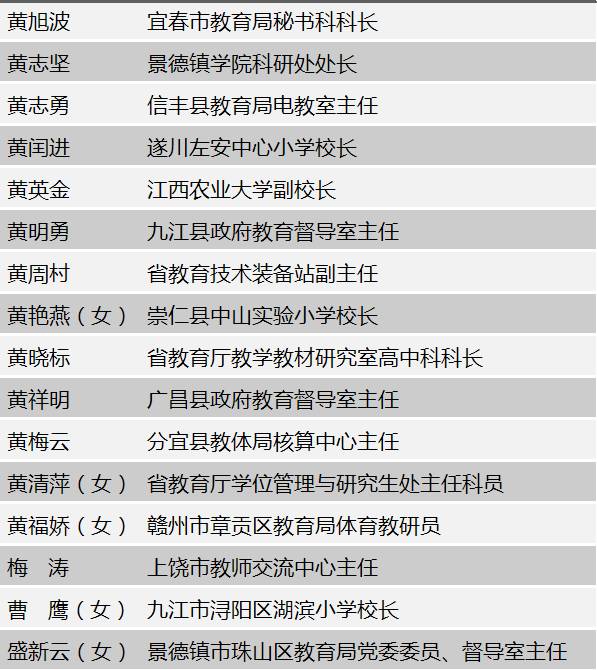 新奥免费精准资料大全,专家评估说明_粉丝款32.109