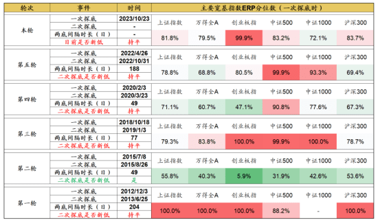 新澳天天开奖资料大全,深层数据执行策略_Harmony款84.579