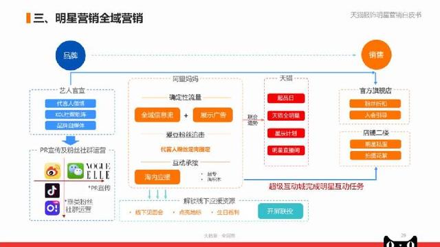 管家一码肖最最新2024,连贯性执行方法评估_Holo69.304