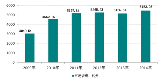 2024新奥资料免费精准109,实践策略设计_DP67.371