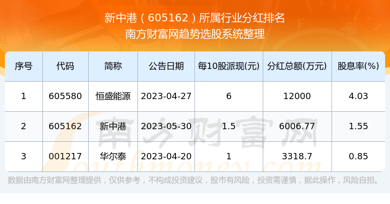 2024香港港六开奖记录,连贯评估方法_XR39.670