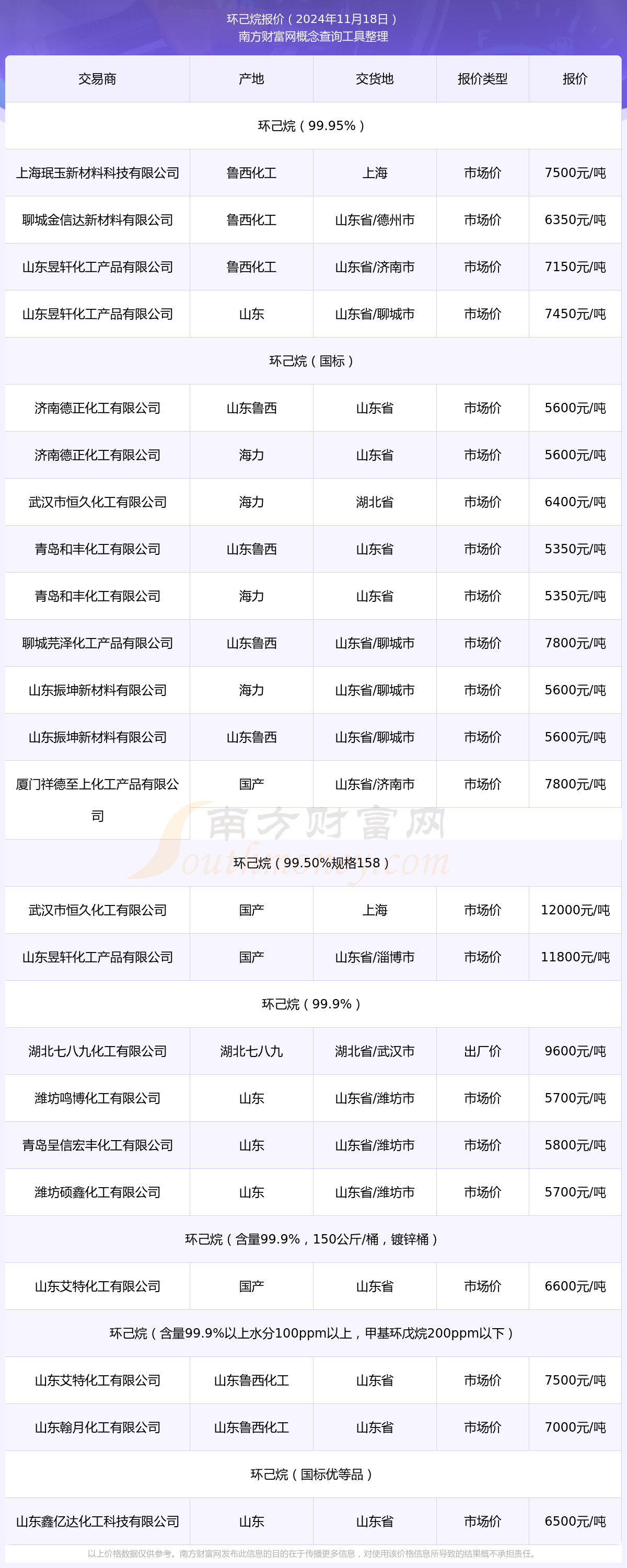 比原链最新价格探索及解析