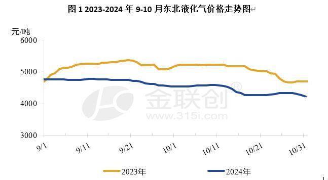 2024年12月25日 第7页