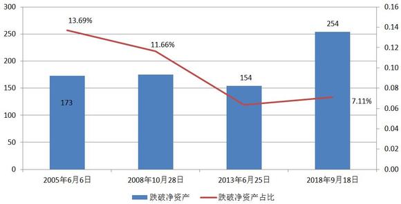 股票最新数据分析，洞悉市场趋势，捕捉投资机会