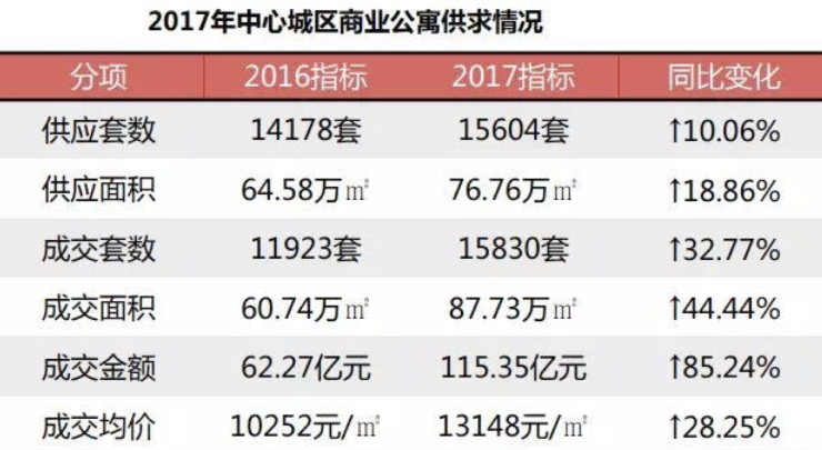 一码一肖100%准确功能佛山,最佳精选解析说明_投资版36.913