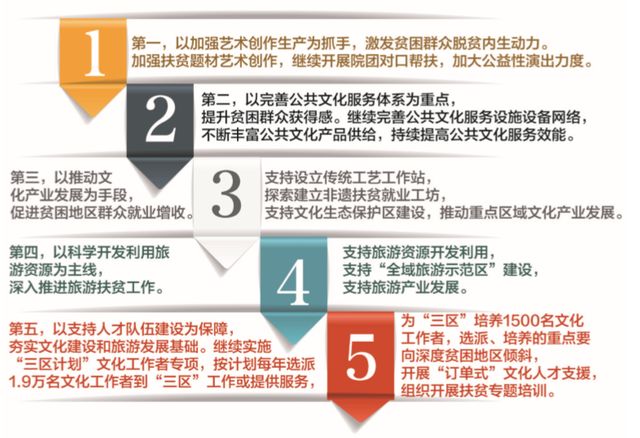 新澳门期期精准准确,深度调查解析说明_3D54.664