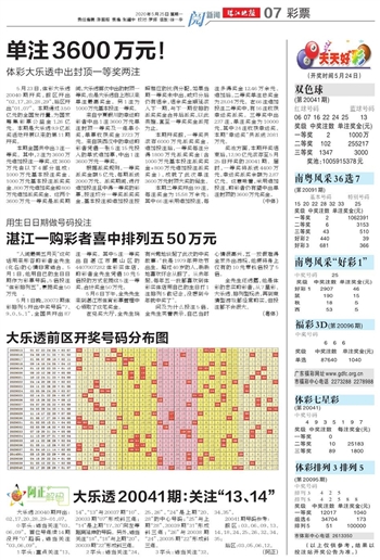 246天天天彩天好彩 944cc香港,实践验证解释定义_精装款26.388