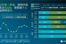 奥门全年资料免费大全一,实际案例解析说明_Chromebook31.620