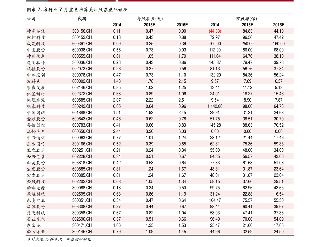 2024澳门特马今晚开奖113期,收益成语分析落实_工具版6.632