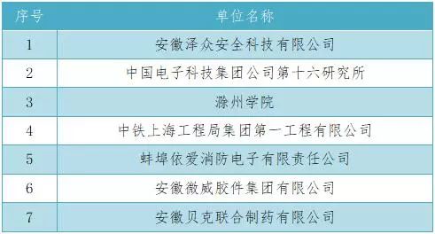 澳门天天好彩,科学评估解析说明_精英版201.124