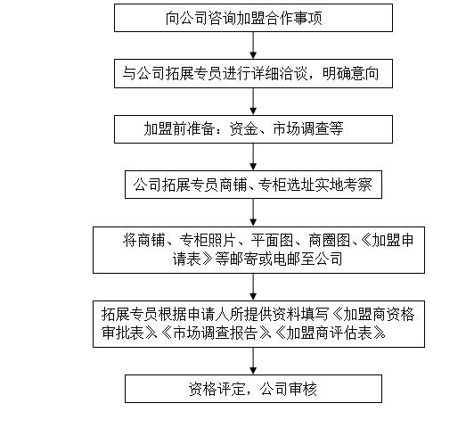 2024澳门今晚开特马开什么,定性评估说明_3K94.342