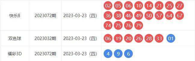 新澳开奖结果记录查询表,稳定性操作方案分析_HT59.243