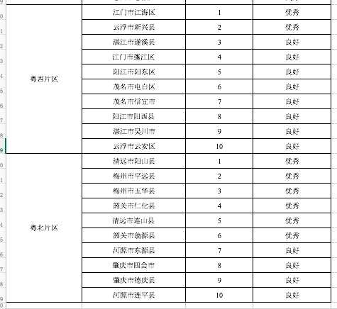 濠江论坛2024免费资料,可靠评估解析_精简版66.818