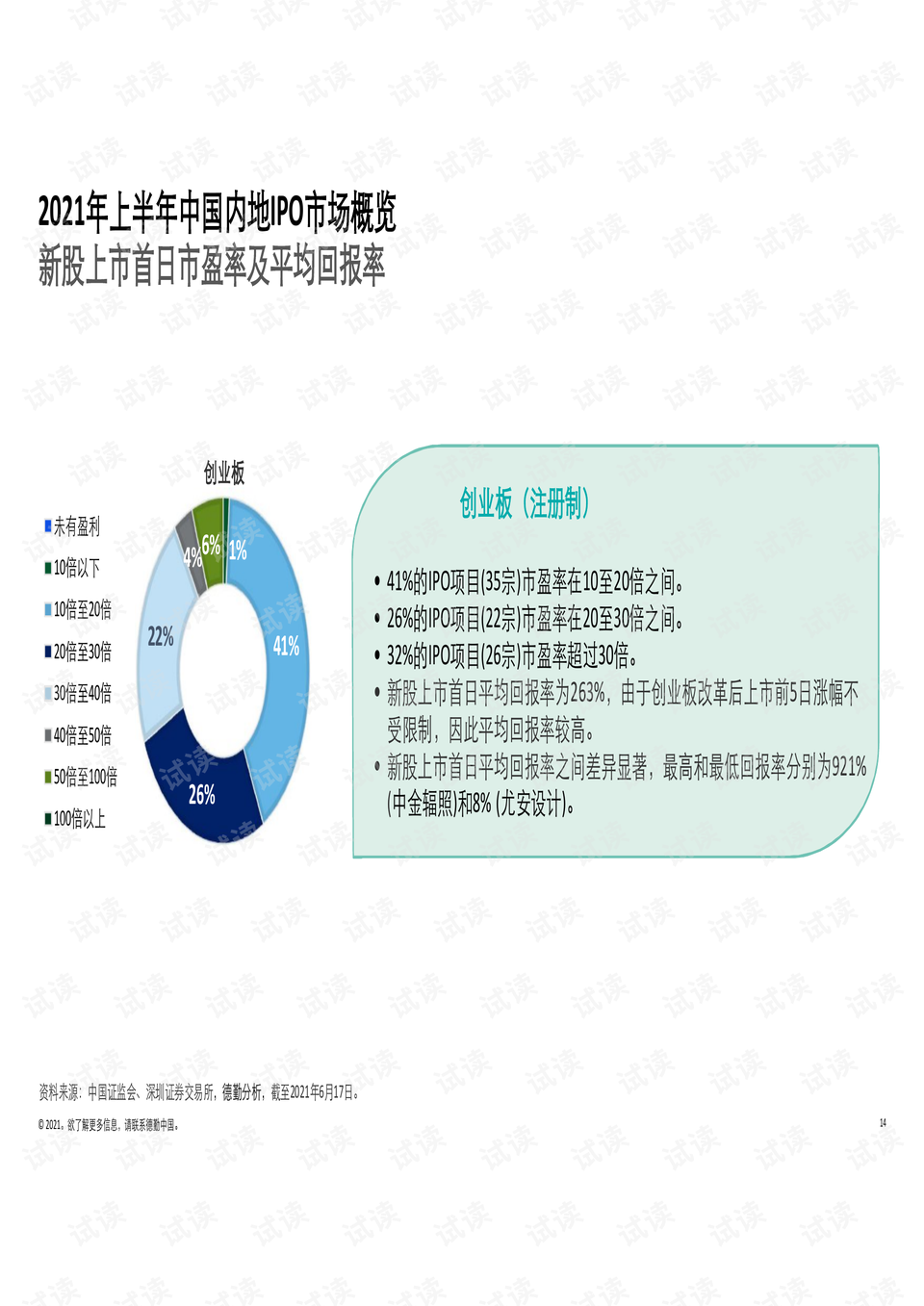 2024港澳今期资料,未来展望解析说明_AR版76.568