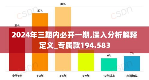 2024年三期内必开一期,综合计划评估说明_免费版69.256