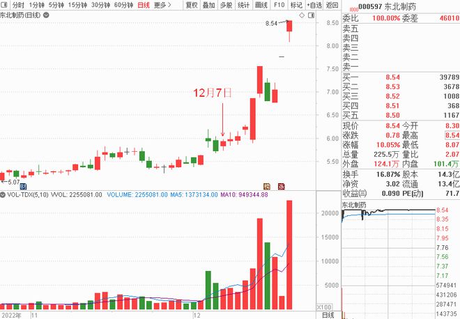 澳门特马今天开奖结果,稳定解析策略_终极版57.255