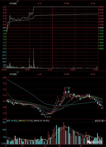 澳门一码一肖一特一中是公开的吗,实时解答解释定义_免费版70.116