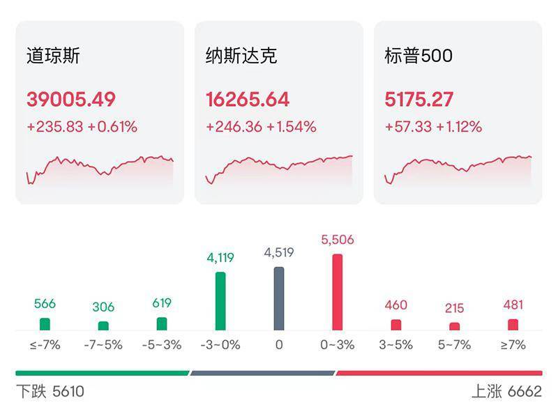 二四六香港资料期期准一,深度应用策略数据_Max18.130