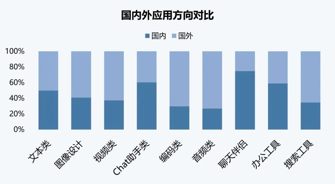 2024港澳今期资料,整体执行讲解_增强版62.482