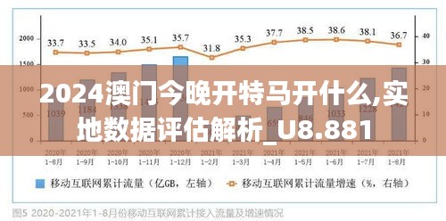 2024年澳门特马今晚,创新策略解析_挑战版12.855