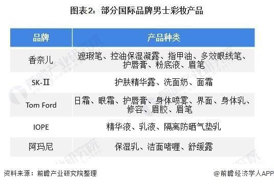 新澳天天彩正版免费资料观看,经济性执行方案剖析_BT96.707