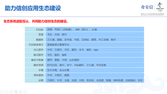 7777788888新澳门正版,可靠评估说明_Premium66.534