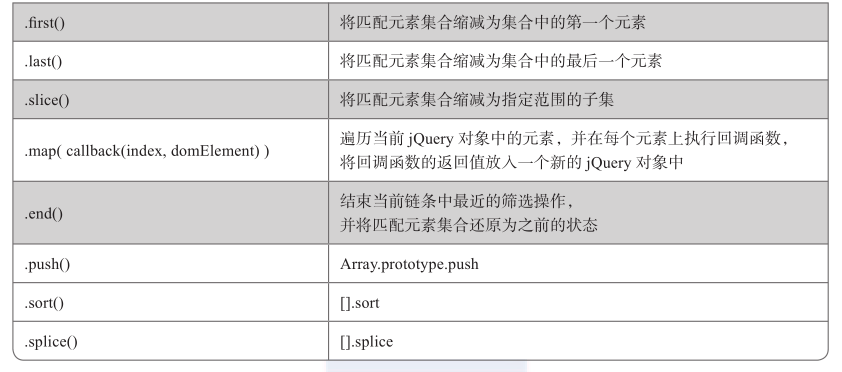 62827cσm澳彩资料查询优势,理论解答解析说明_1440p59.879