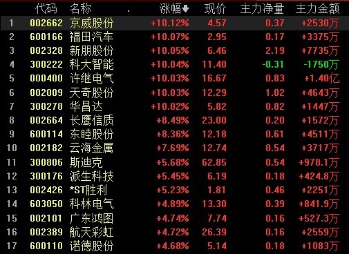 2024年奥门免费资料大全,最新研究解释定义_手游版56.822