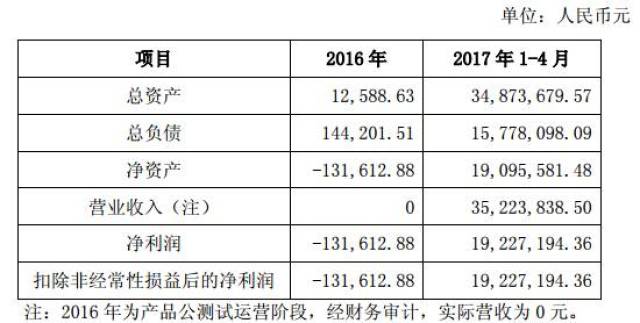 澳门天天彩期期精准,国产化作答解释落实_游戏版256.183