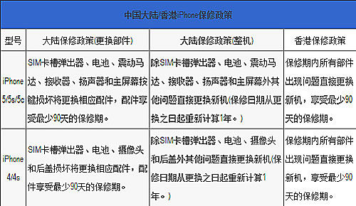 香港4777777的开奖结果,系统解答解释定义_Gold45.832