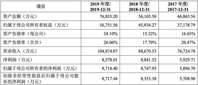 王中王资料大全料大全1,正确解答落实_Prestige90.353