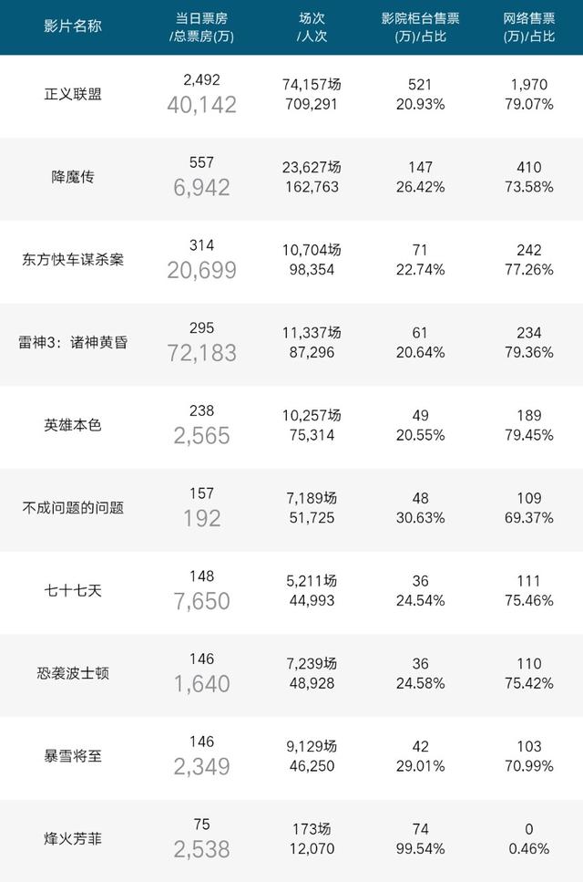 2024天天彩正版资料大全,深入应用数据解析_尊贵版37.238