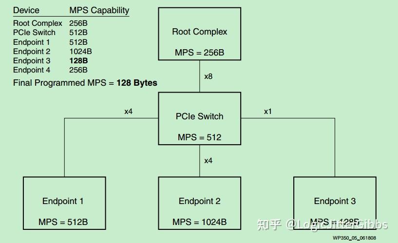 7777788888精准新传真112,结构化评估推进_经典款91.625