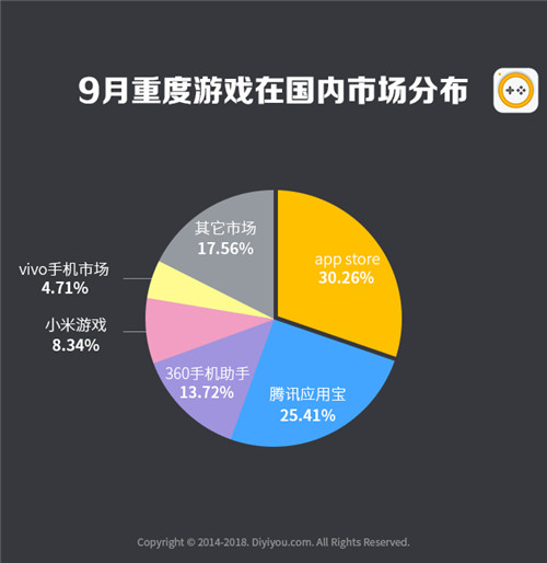 全年资料免费大全,实地考察数据应用_3DM56.23