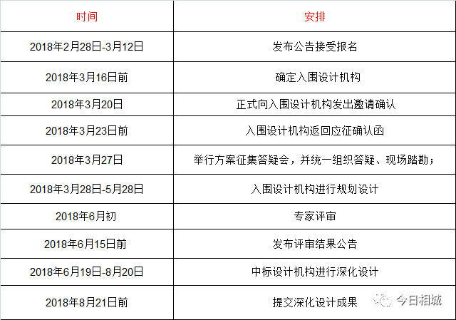 新澳门全年免费料,适用设计策略_DP33.534