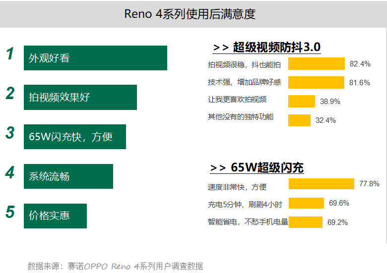 新澳2024年正版资料,数据解析计划导向_vShop17.34