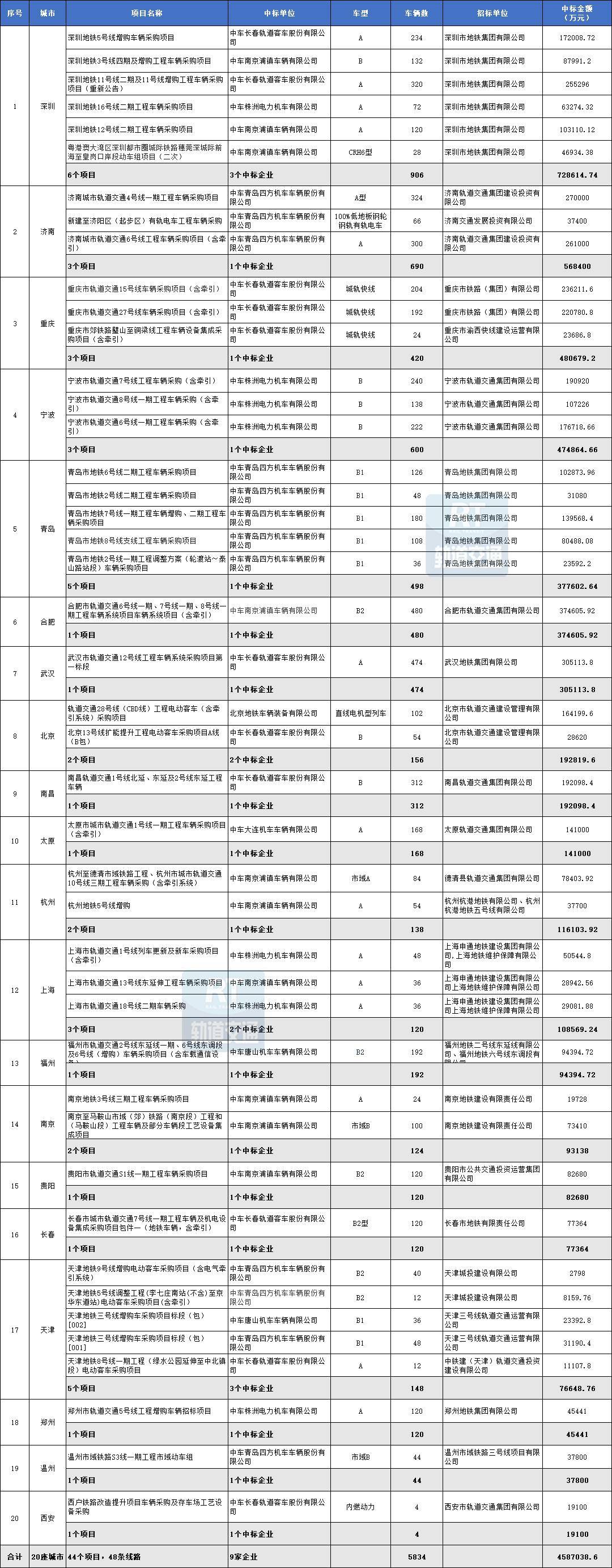 2023管家婆精准资料大全免费,系统化说明解析_LT88.458