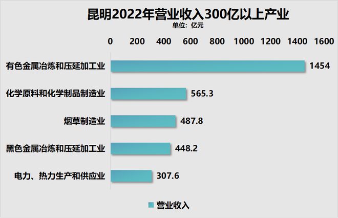 澳门最精准正最精准龙门客栈,统计数据解释定义_定制版49.616