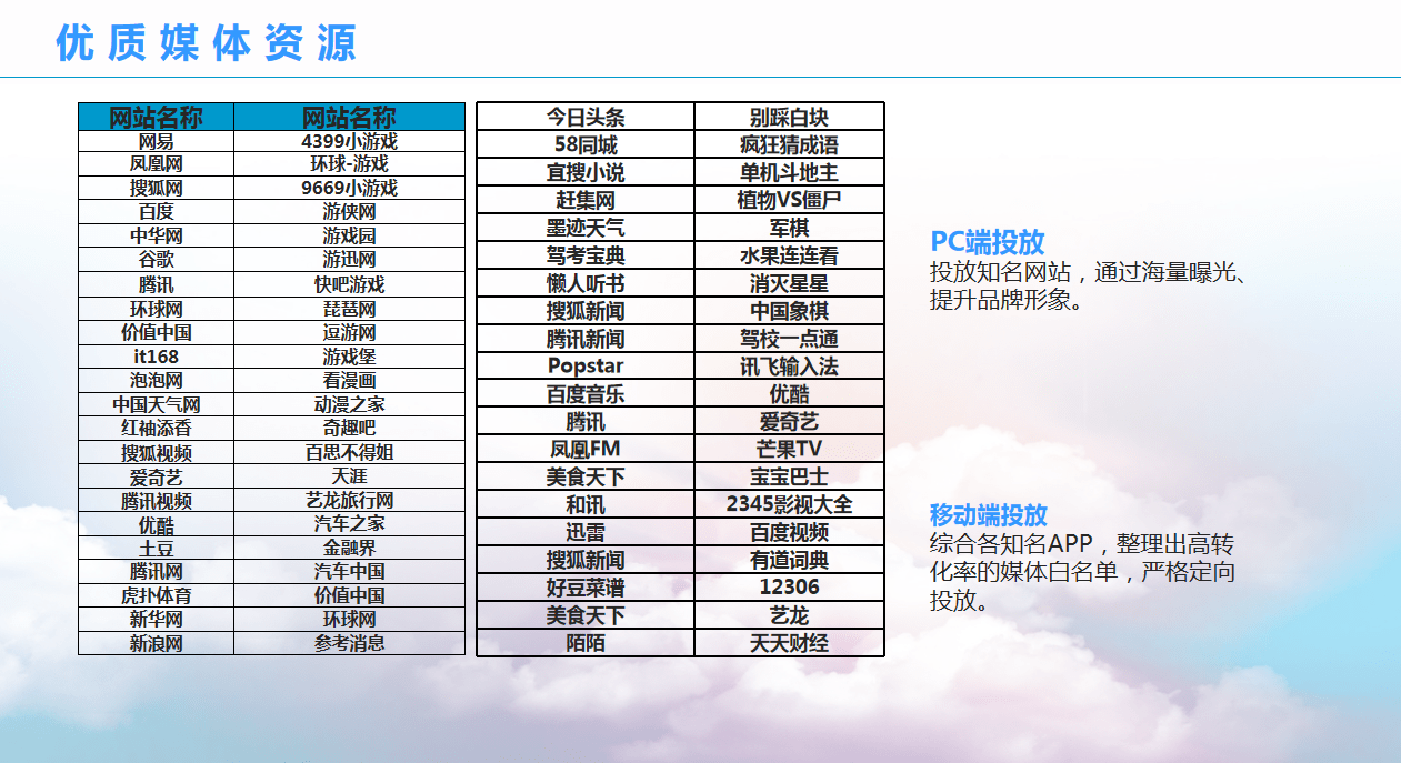 2024新澳门精准资料免费大全,数据设计驱动执行_战略版49.292