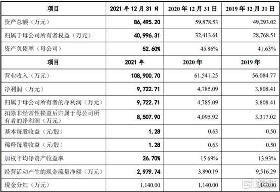 新澳门彩开奖结果2024开奖记录,定制化执行方案分析_X60.819