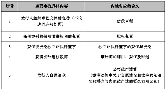 2024澳门免费最精准龙门,广泛的解释落实方法分析_精简版105.220