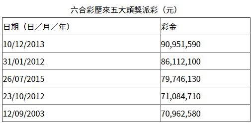 0149002.cσm查询,港彩资料诸葛亮陈六爷,数据导向计划设计_4DM74.146