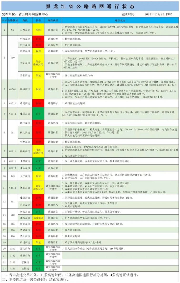 新澳门2024历史开奖记录查询表,数据导向实施_游戏版84.251