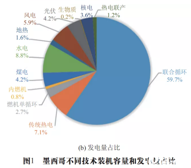 2024新澳门正版免费资本车资料,完善的执行机制分析_2DM35.248