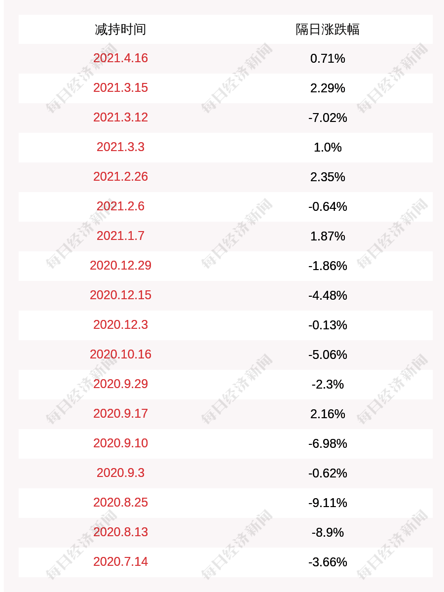 新奥天天精准资料大全,全面计划执行_Notebook81.875