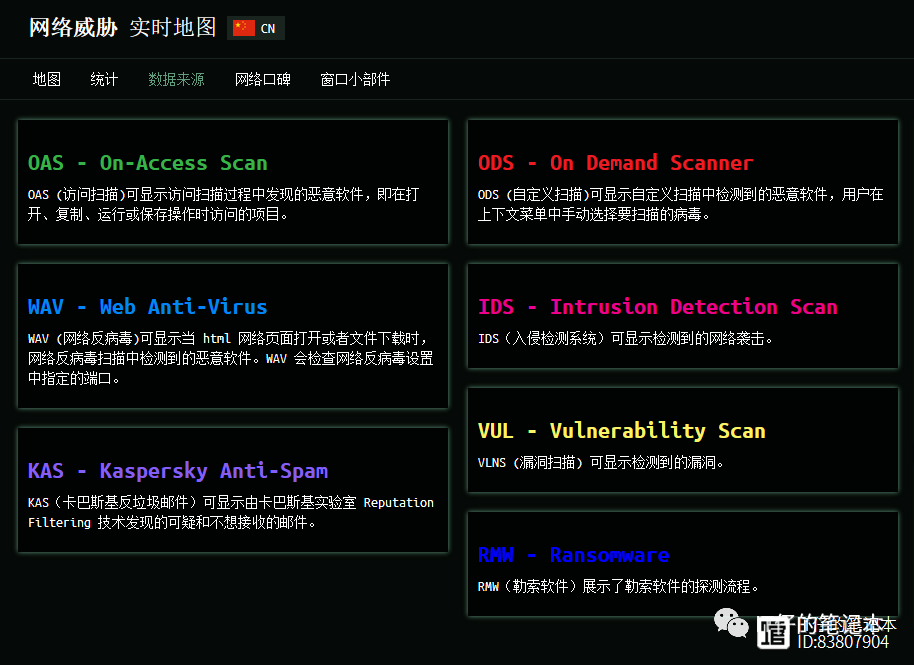 亚洲第一成人网站,仿真实现方案_S71.304